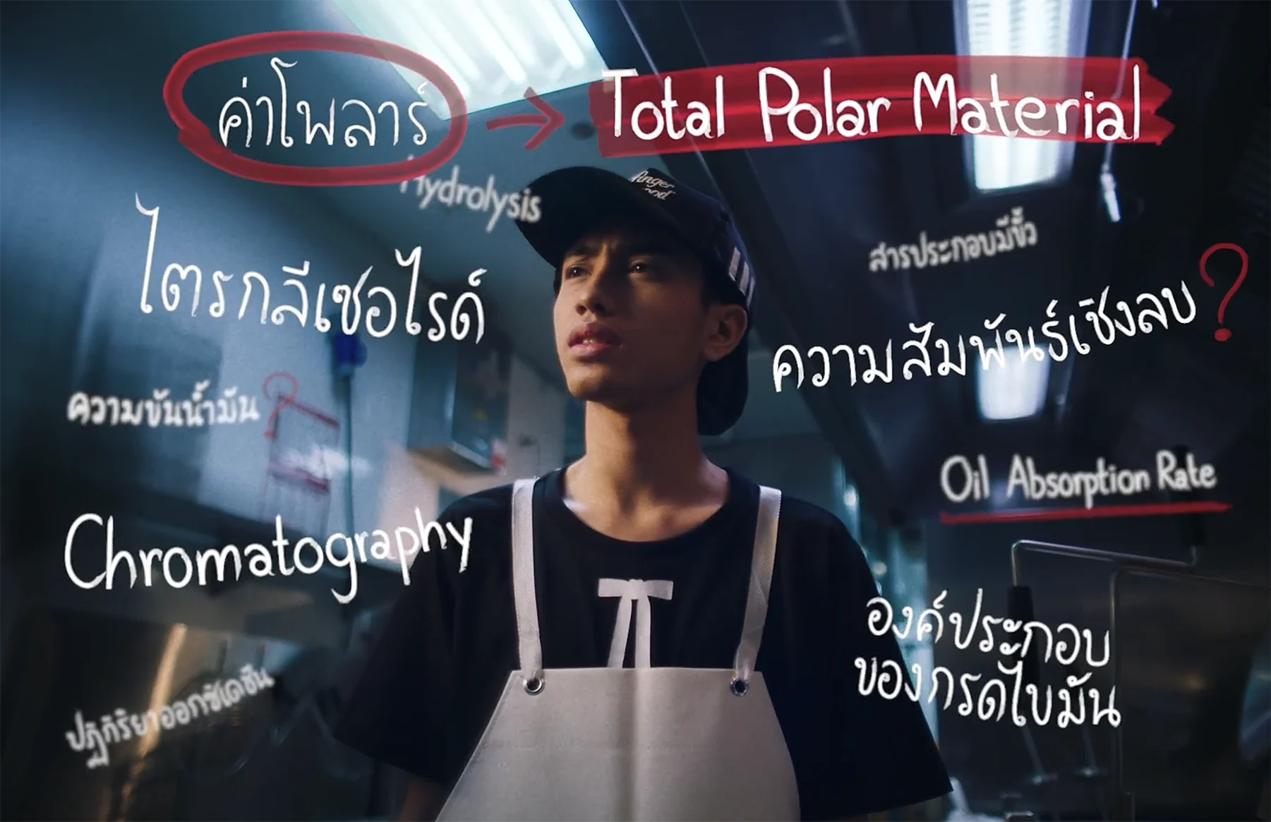 How KFC Thailand Used a Collectible Toy to Spotlight a Million ‘Missing’ Students